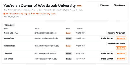 Header says You're an Owner of Westbrook University, with Rename, Add Logo, and a members list of names, emails, and roles.